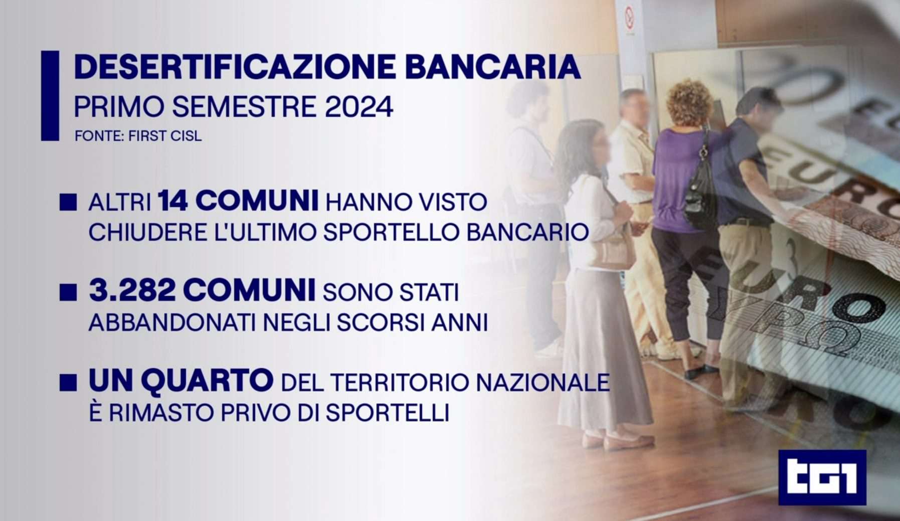 Desertificazione bancaria