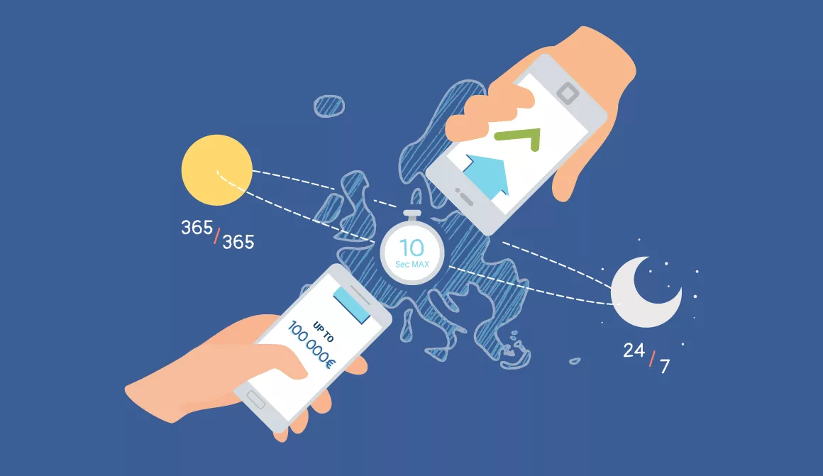 Bonifici istantanei: novità dal 9 gennaio 2025 e vantaggi per i clienti con conto online